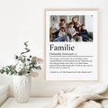 Familie Definition Poster personalisierbar mit Bild + Namen Familien Poster Geschenk Einzug Einweihung Geschenk Poster Eingangsbereich