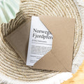 Norwegisches Fjordpferd Definition Karte personalisierbar mit Name Pferd Rasse Grußkarte Geschenk Reiter Karte Geburtstag Geschenk