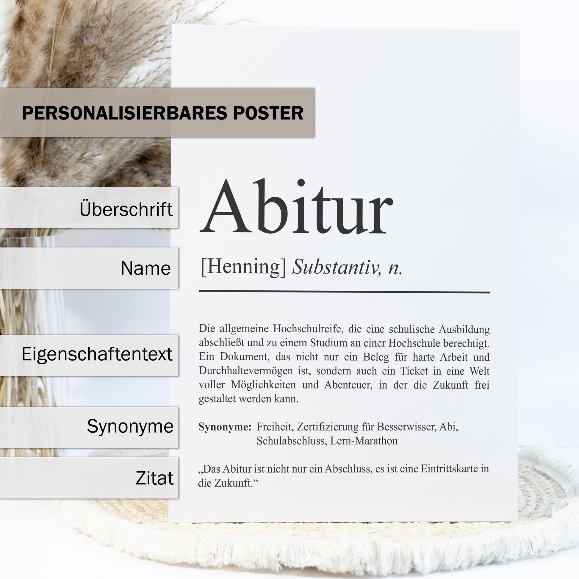 Abitur Definition Poster personalisierbar mit Namen Abschluss Poster Abitur Geschenk zum Abschluss Geschenk Abitur Poster Definition