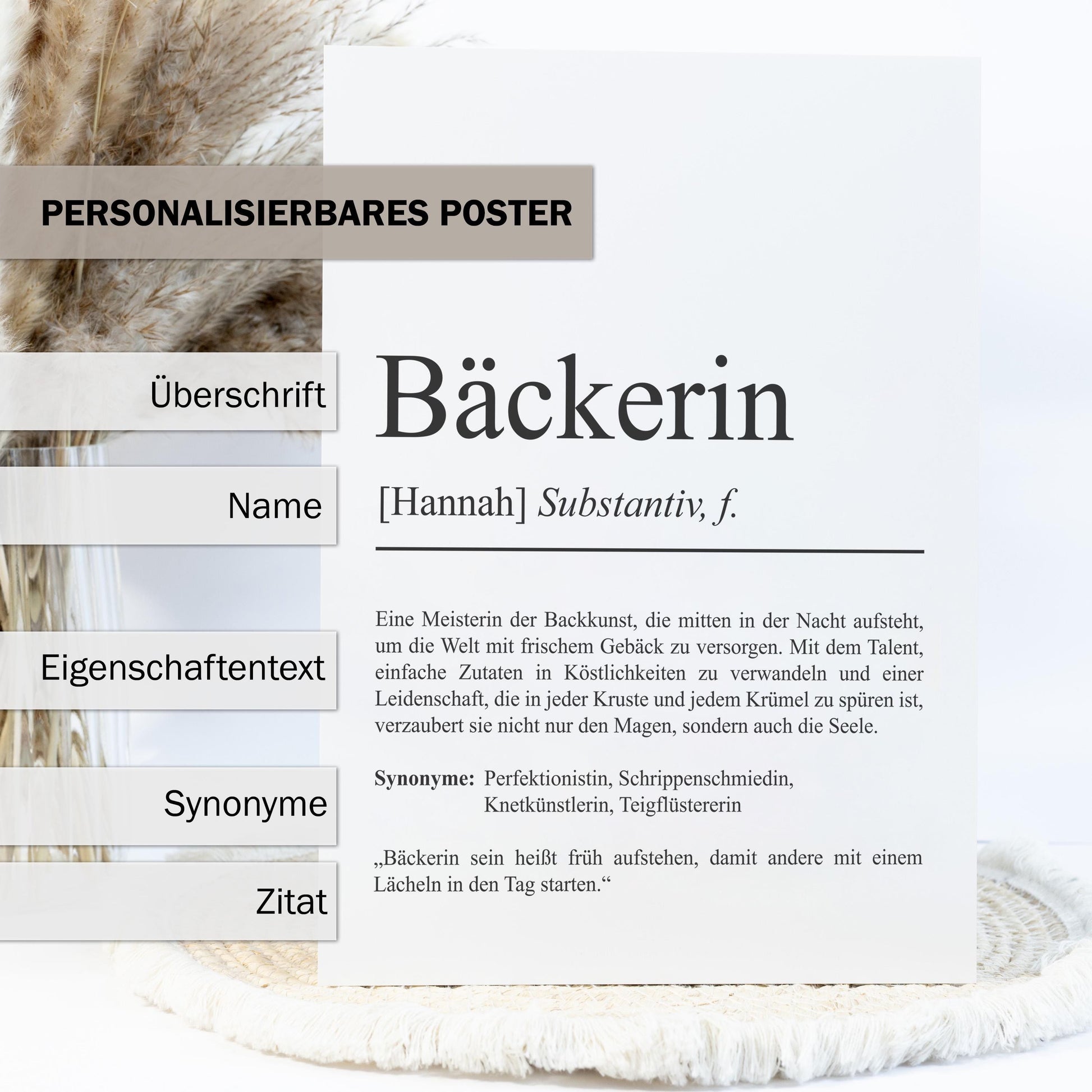 Bäckerin Definition Poster personalisierbar mit Namen Beruf Poster Bäckerin Geschenk Einzug Geburtstag Geschenk Bäckerin Poster Beruf
