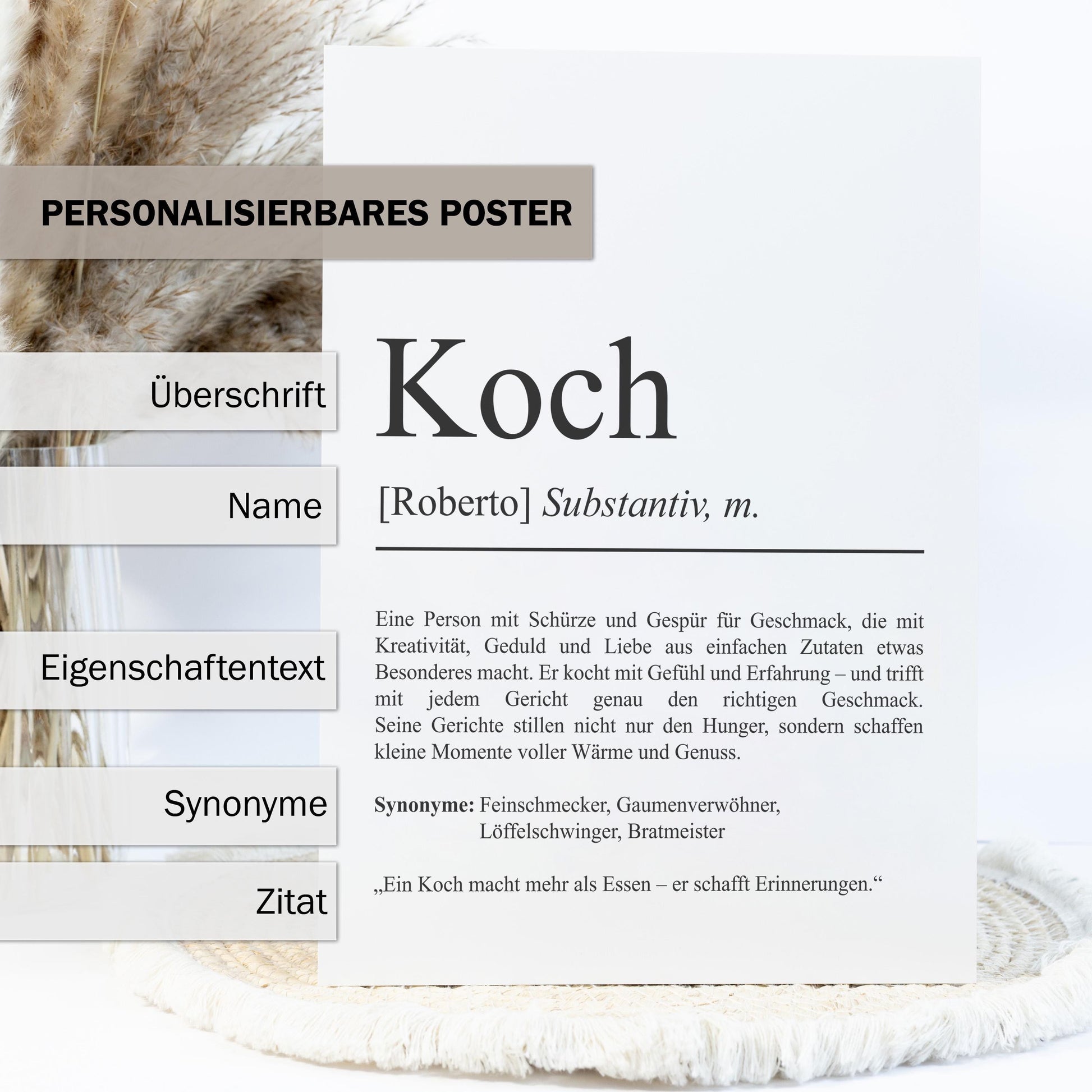 Koch Definition Poster personalisierbar mit Namen Beruf Poster Koch Geschenk Einzug Geburtstag Geschenk Koch Poster Beruf Definition