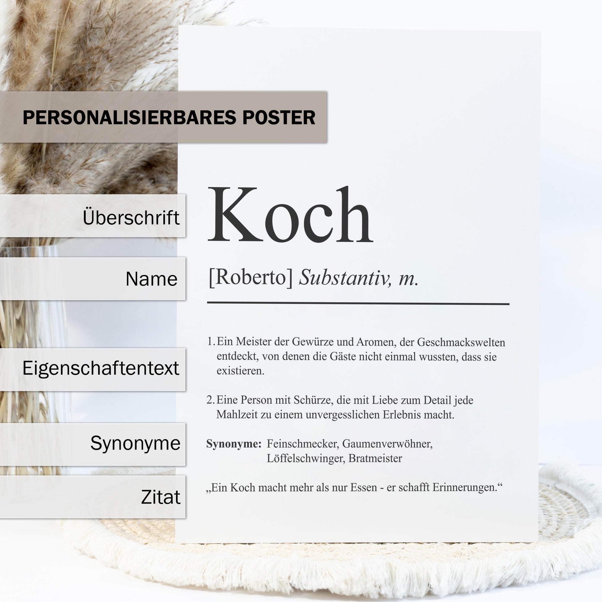 Koch Definition Poster personalisierbar mit Namen Beruf Poster Koch Geschenk Einzug Geburtstag Geschenk Koch Poster Beruf Definition