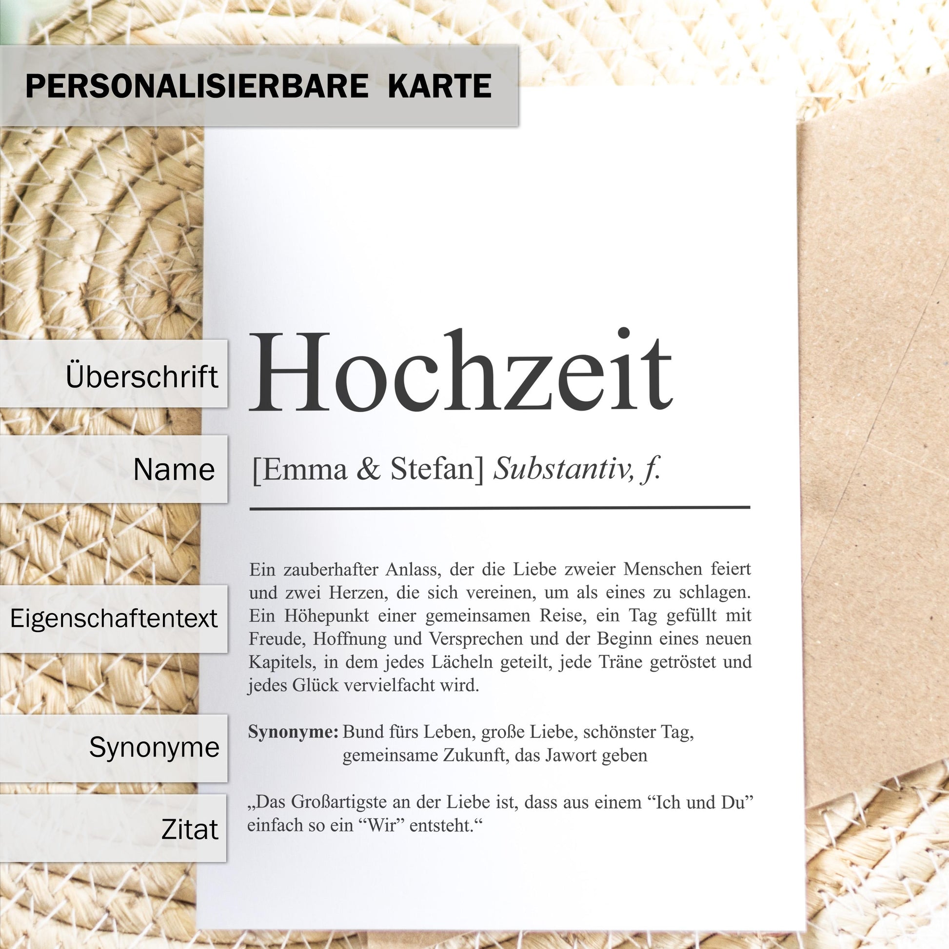Hochzeit Definition Karte personalisierbar mit Namen Hochzeit Grußkarte Geschenkidee für Hochzeit Postkarte Definition Hochzeit Klappkarte