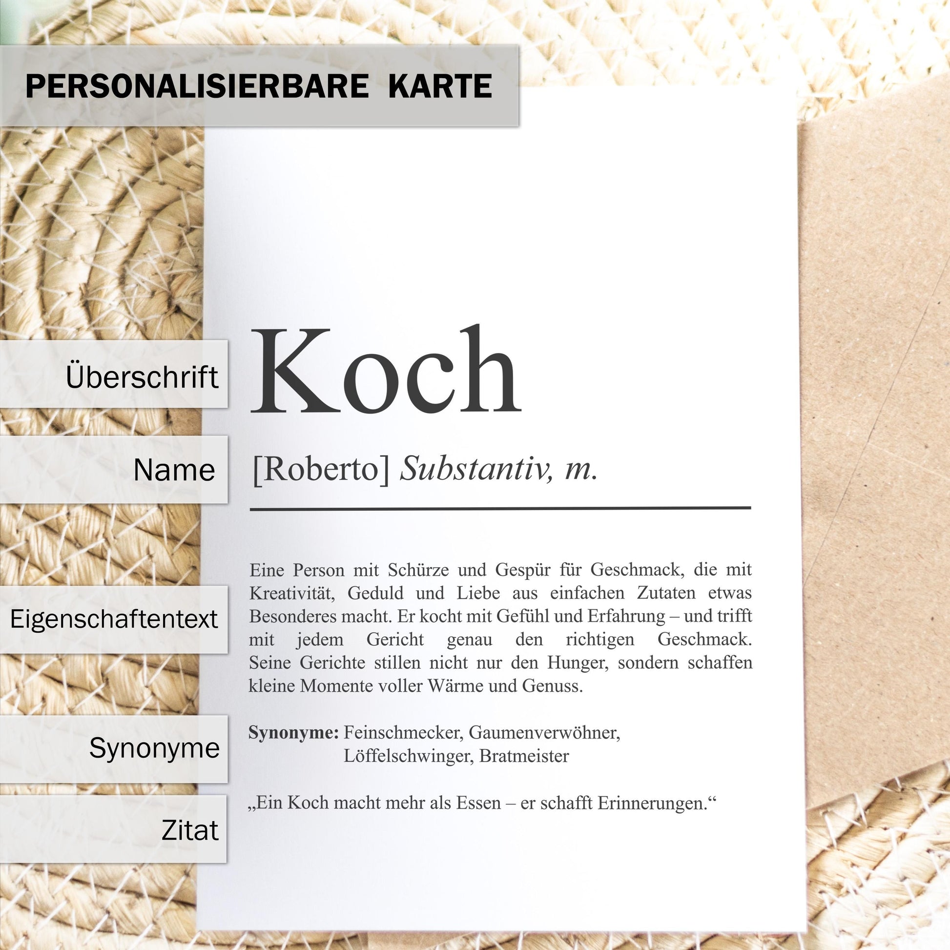 Koch Definition Karte personalisierbar mit Namen Beruf Grußkarte Koch Geschenk Geburtstag Koch Postkarte Definition