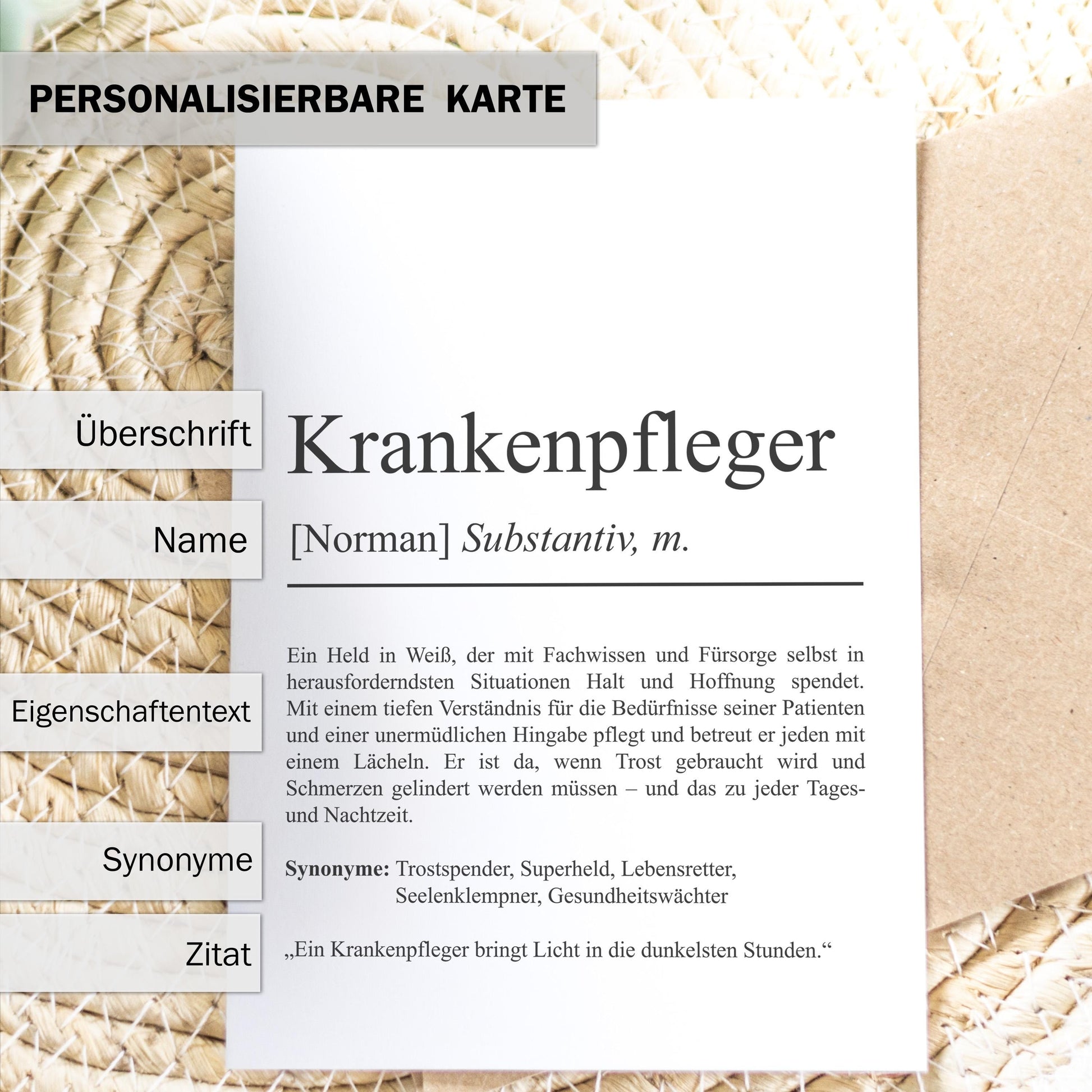 Krankenpfleger Definition Karte personalisierbar mit Namen Beruf Grußkarte Pfleger Geschenk Geburtstag Pfleger Postkarte Definition