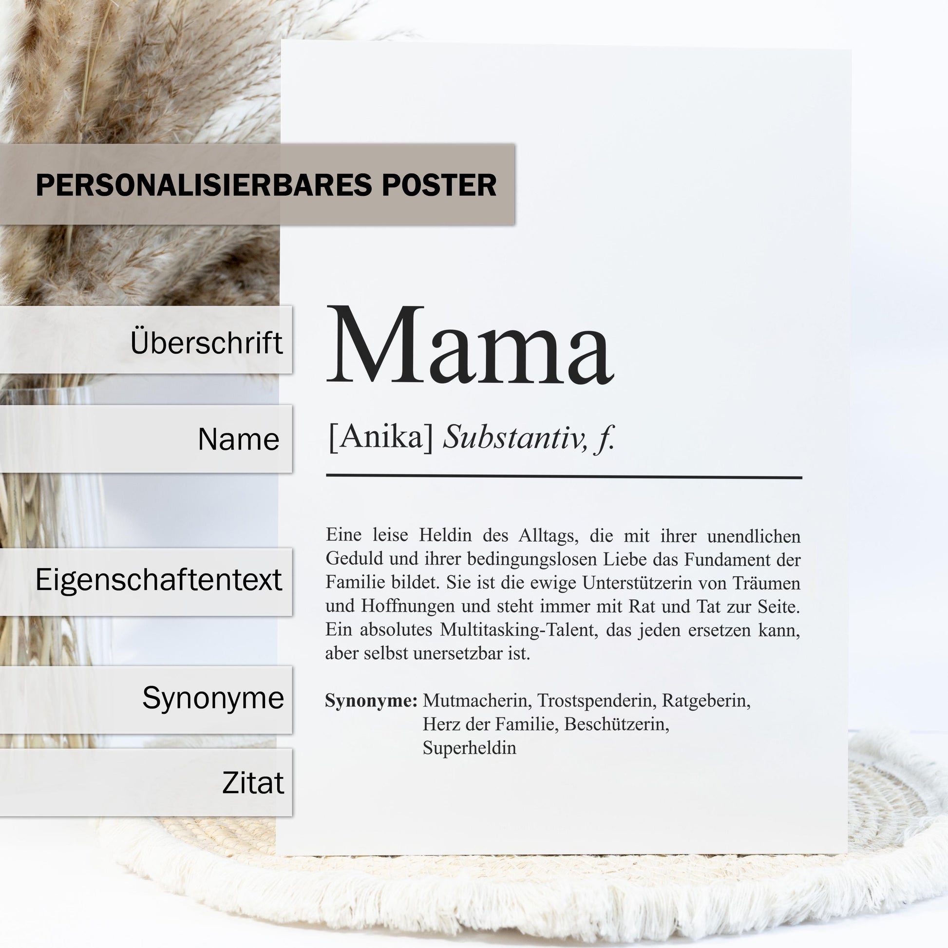 Mama Definition Poster personalisierbar mit Namen Poster Geschenk Mama Einzug Geschenk Mama personalisierbar Poster ungerahmt