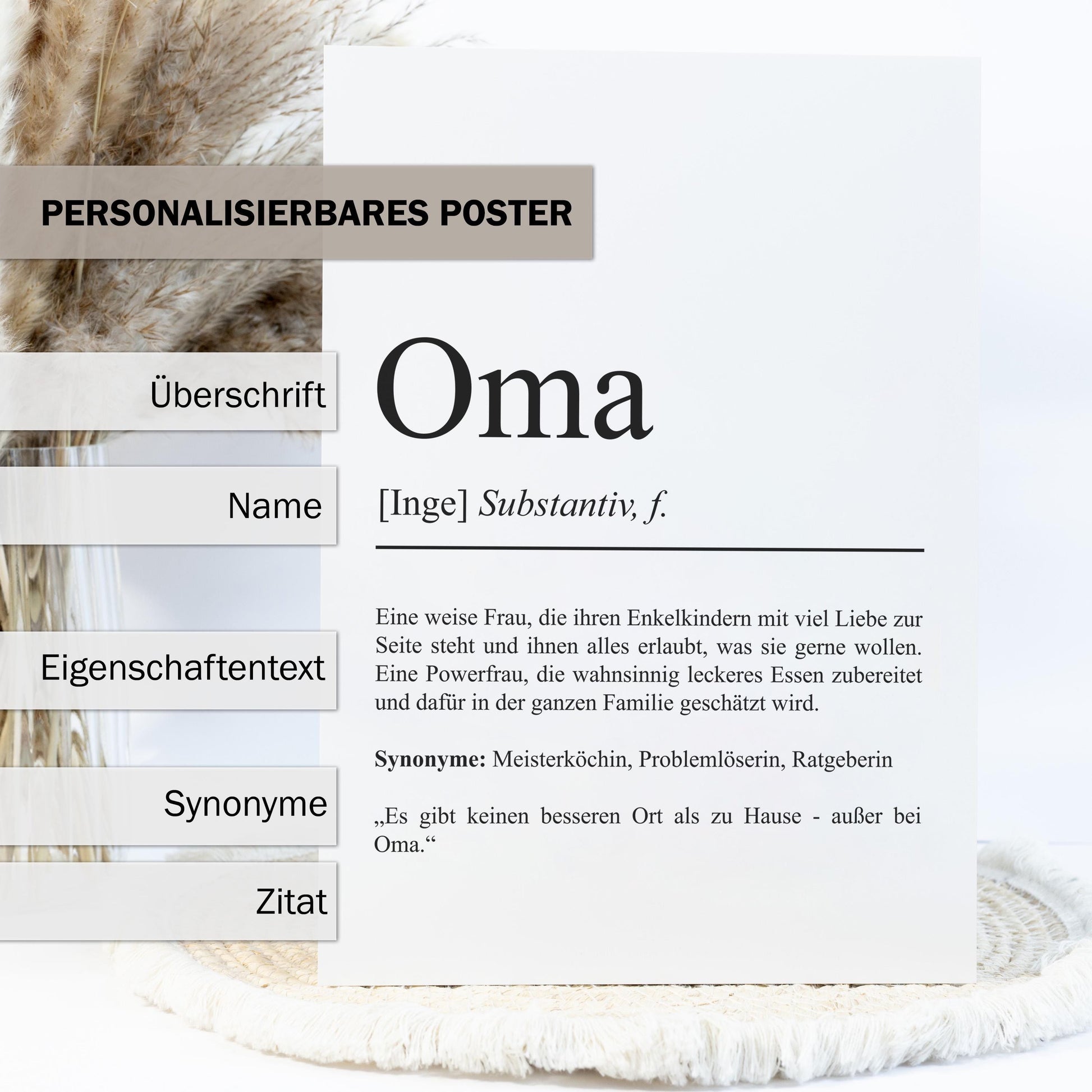 Oma Definition Poster personalisierbar mit Namen Oma Poster Geschenk Einzug Geburtstag Geschenk Oma Poster Familienmitglied Minimalistisch