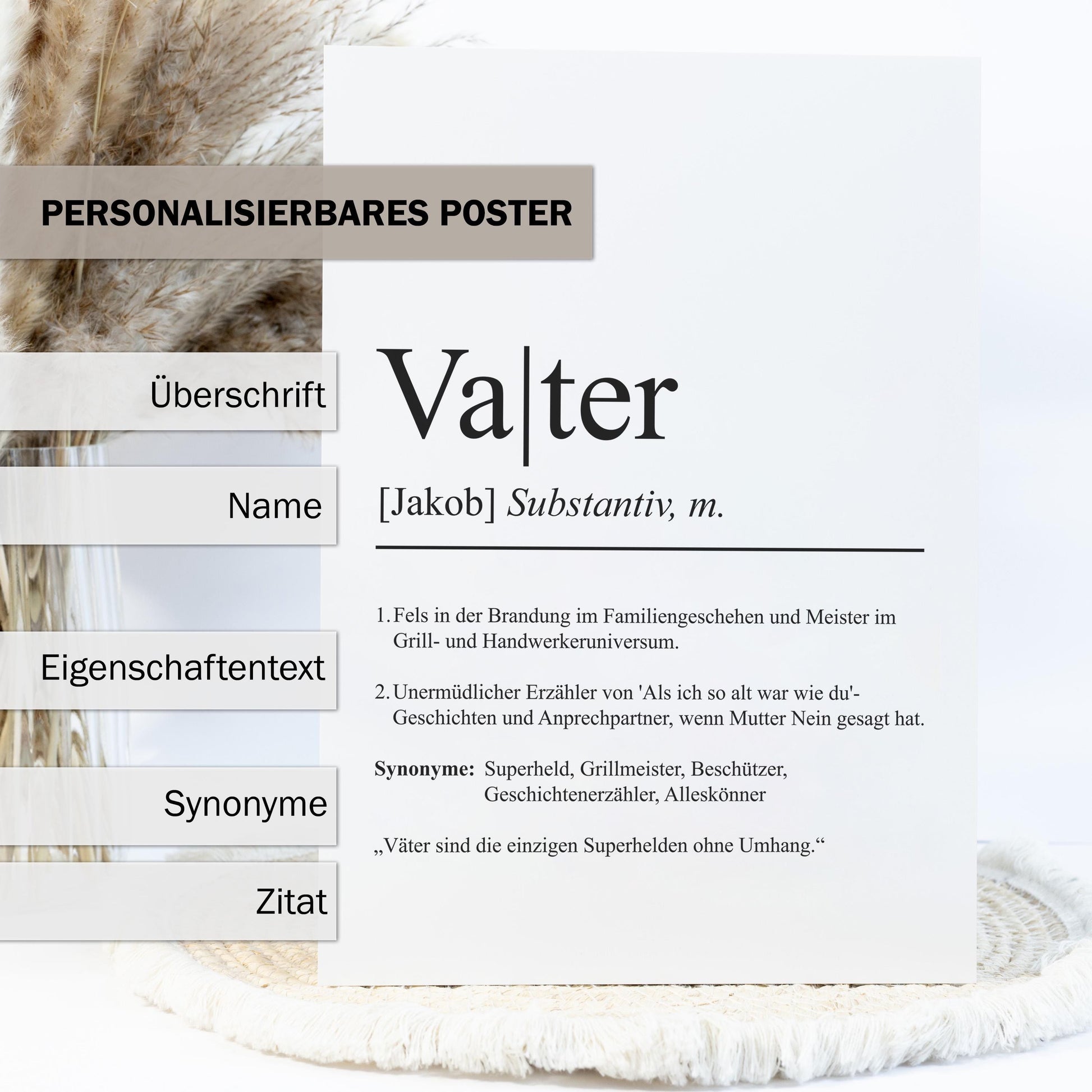 Vater Definition Poster personalisierbar mit Namen Poster Geschenk Vater Einzug Geschenk Vater personalisierbar Poster ungerahmt