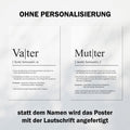Vater Definition Poster personalisierbar mit Namen Poster Geschenk Vater Einzug Geschenk Vater personalisierbar Poster ungerahmt