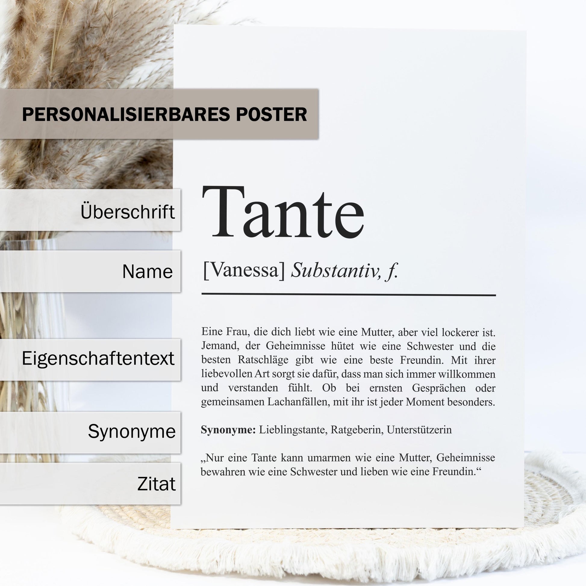 Tante Definition Poster personalisierbar mit Namen Onkel Poster Geschenk Einzug Geburtstag Geschenk Onkel Poster Familienmitglied