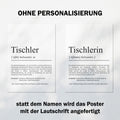 Tischler Definition Poster personalisierbar mit Namen Beruf Poster Tischler Geschenk Einzug Geburtstag Geschenk Tischler Poster Beruf