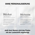 Bäcker Definition Poster personalisierbar mit Namen Beruf Poster Bäcker Geschenk Einzug Geburtstag Geschenk Bäcker Poster Beruf Definition