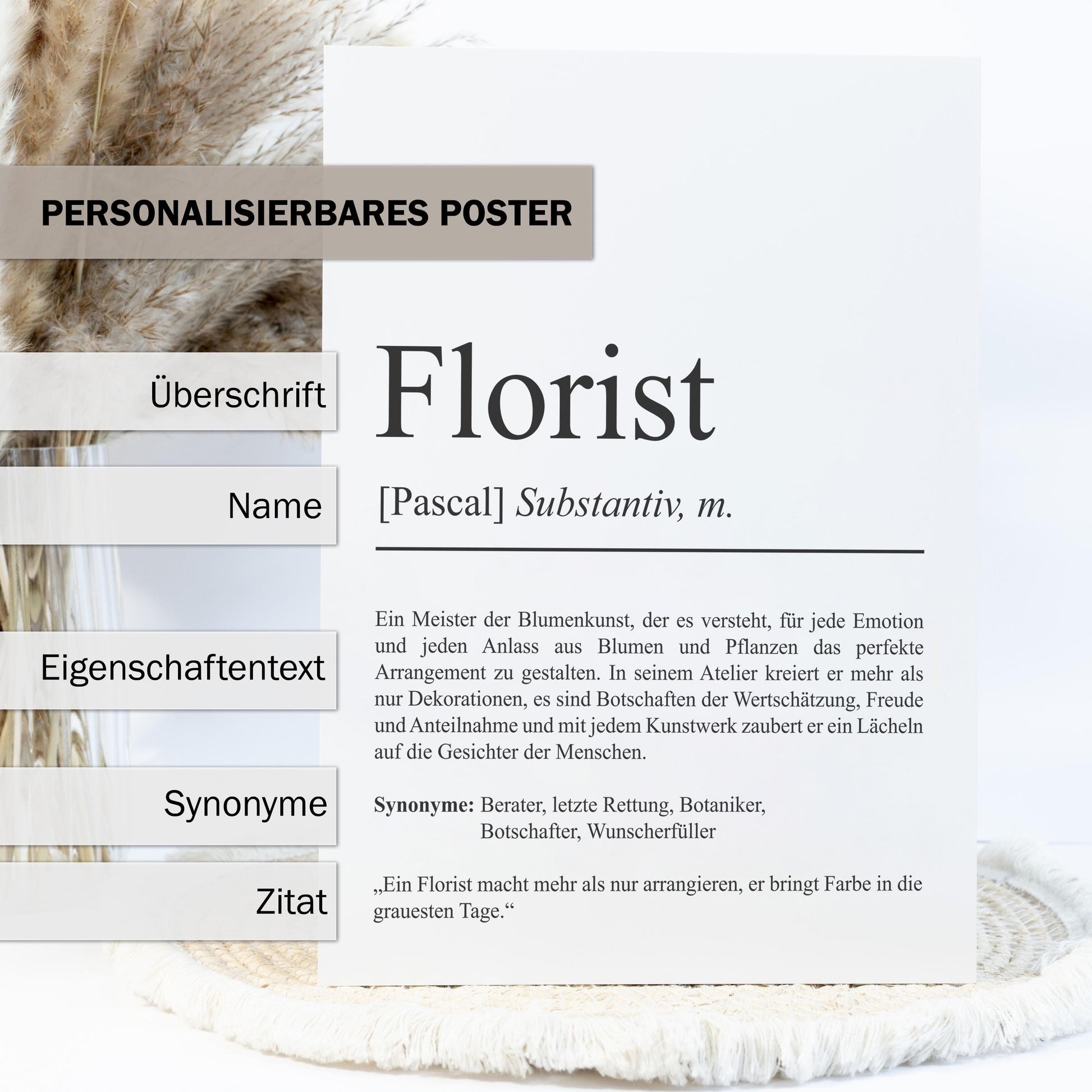 Florist Definition Poster personalisierbar mit Namen Beruf Poster Florist Geschenk Einzug Geburtstag Geschenk Florist Poster Beruf