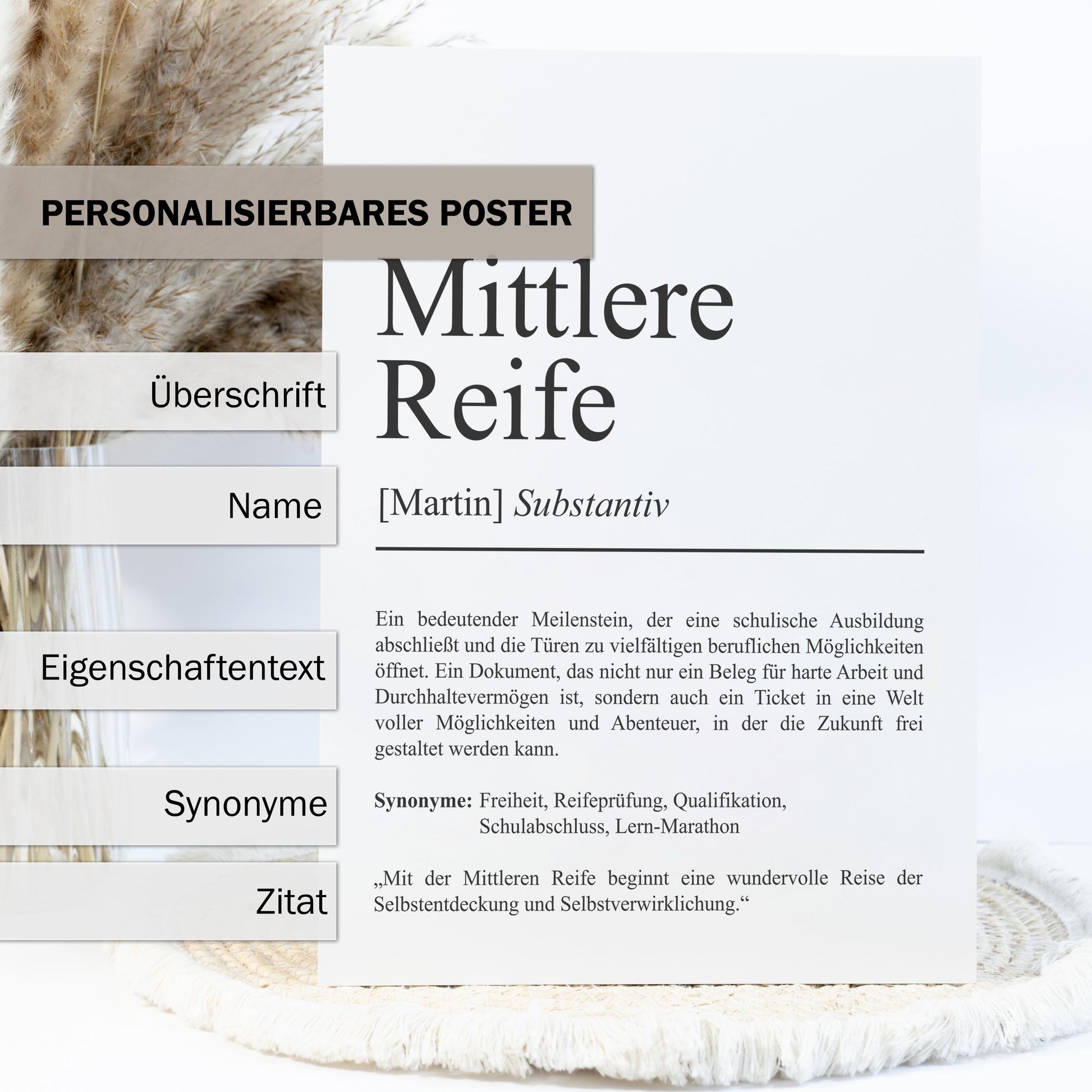 Mittlere Reife Definition Poster personalisierbar mit Namen Abschluss Poster Geschenk zum Abschluss Mittlere Reife Geschenk Abschluss Poster