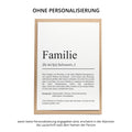Familie Definition A6 Karte personalisierbar mit Namen Grußkarte Geschenk für Freunde Klappkarte Definition Familie Geschenkkarte Definition
