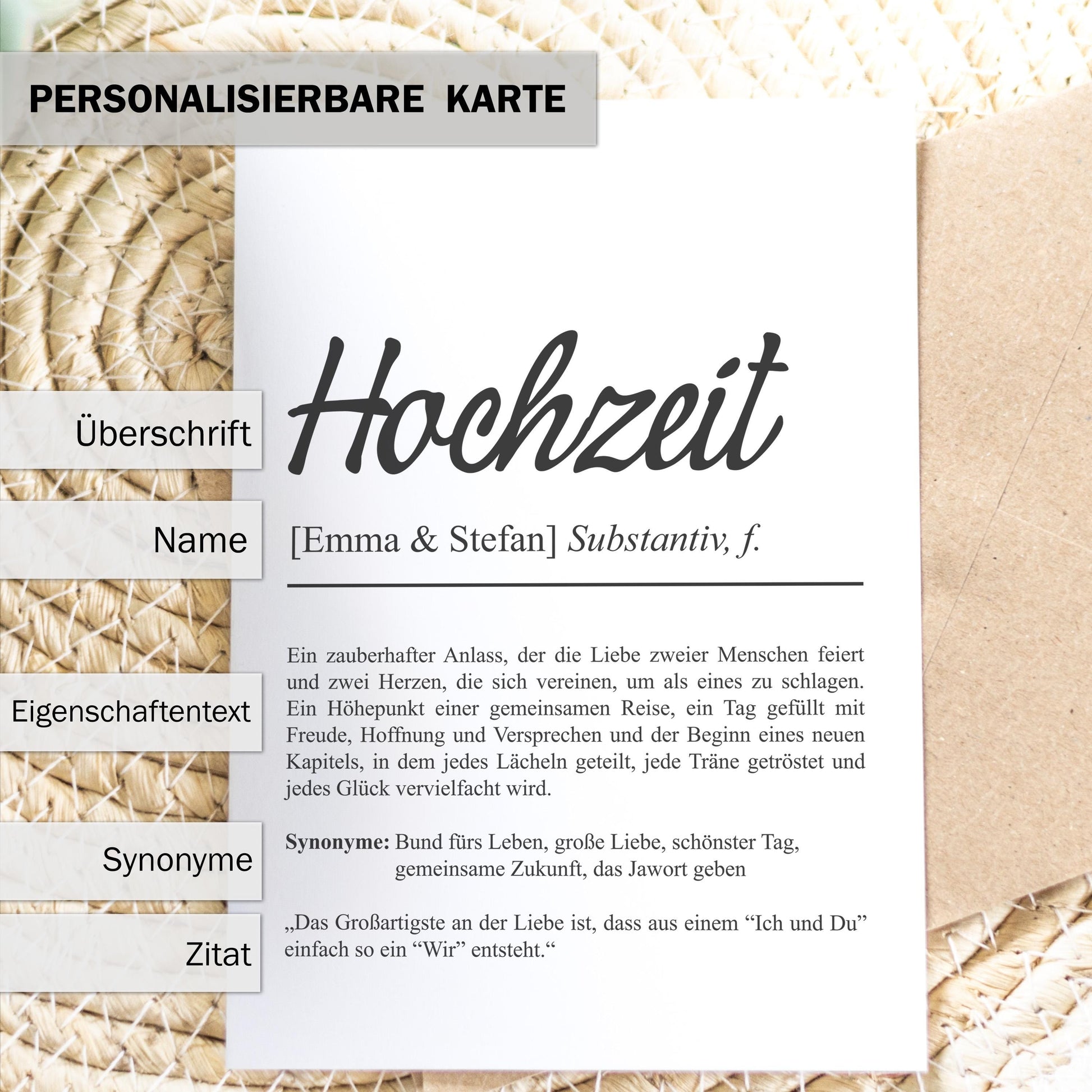 Hochzeit Definition Karte personalisierbar mit Namen Hochzeit Grußkarte Geschenkidee für Hochzeit Postkarte Definition Hochzeit Klappkarte