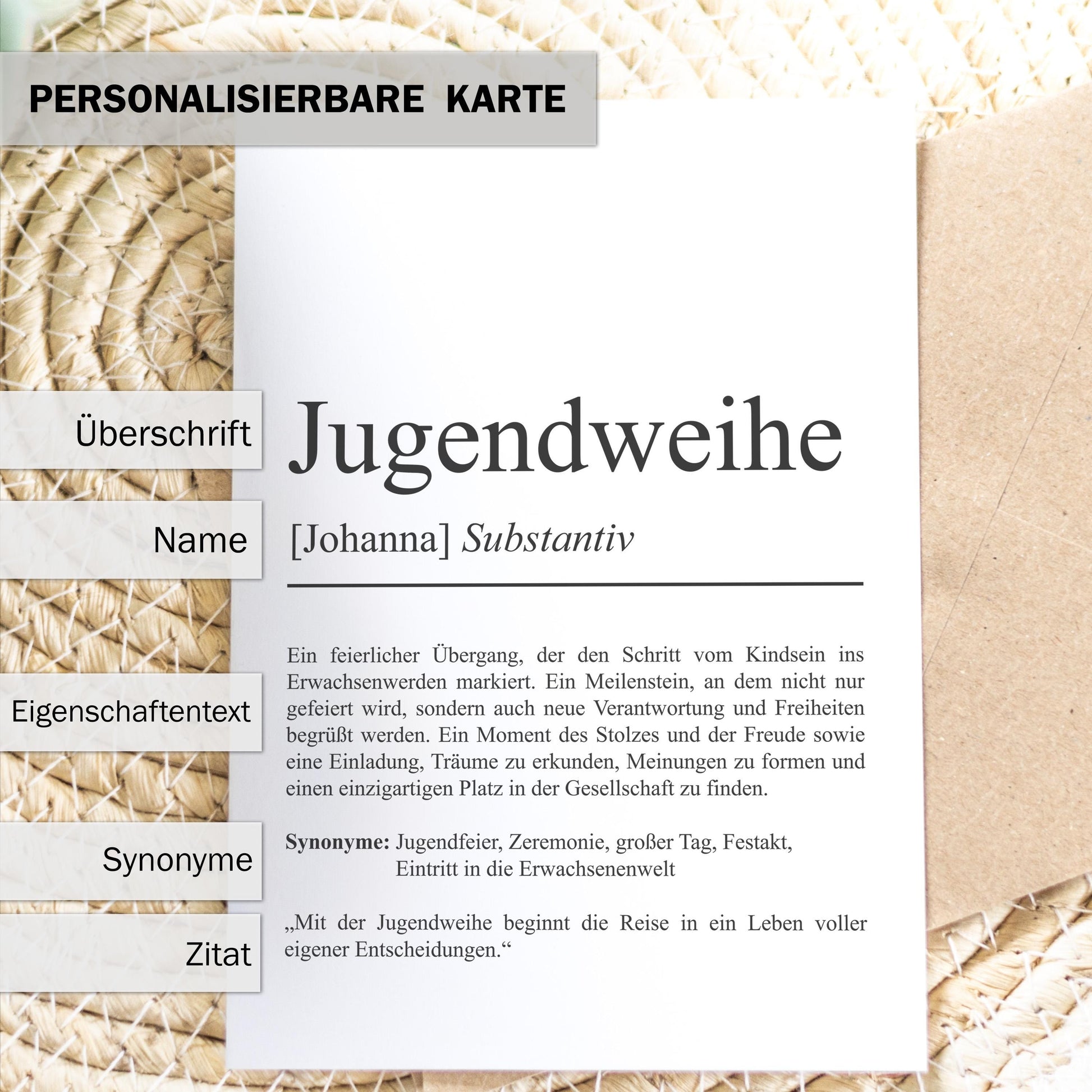 Jugendweihe Definition Karte A6 personalisierbar mit Namen Jugendweihe Karte Geschenk zur Jugendweihe Klappkarte Definition