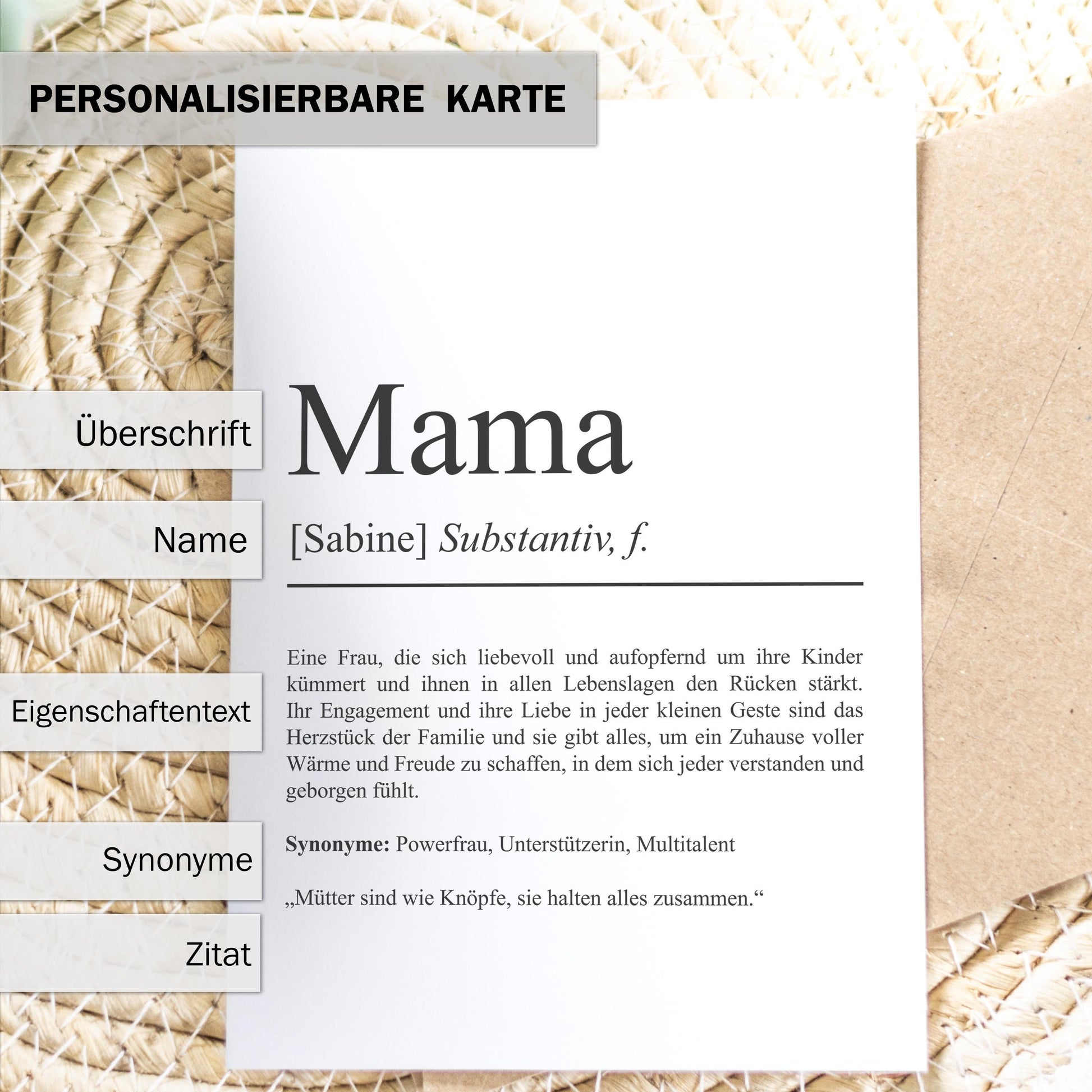 Mama Definition Karte personalisierbar mit Namen Mutter Grußkarte Geschenk für Mutter Postkarte Definition Mutter