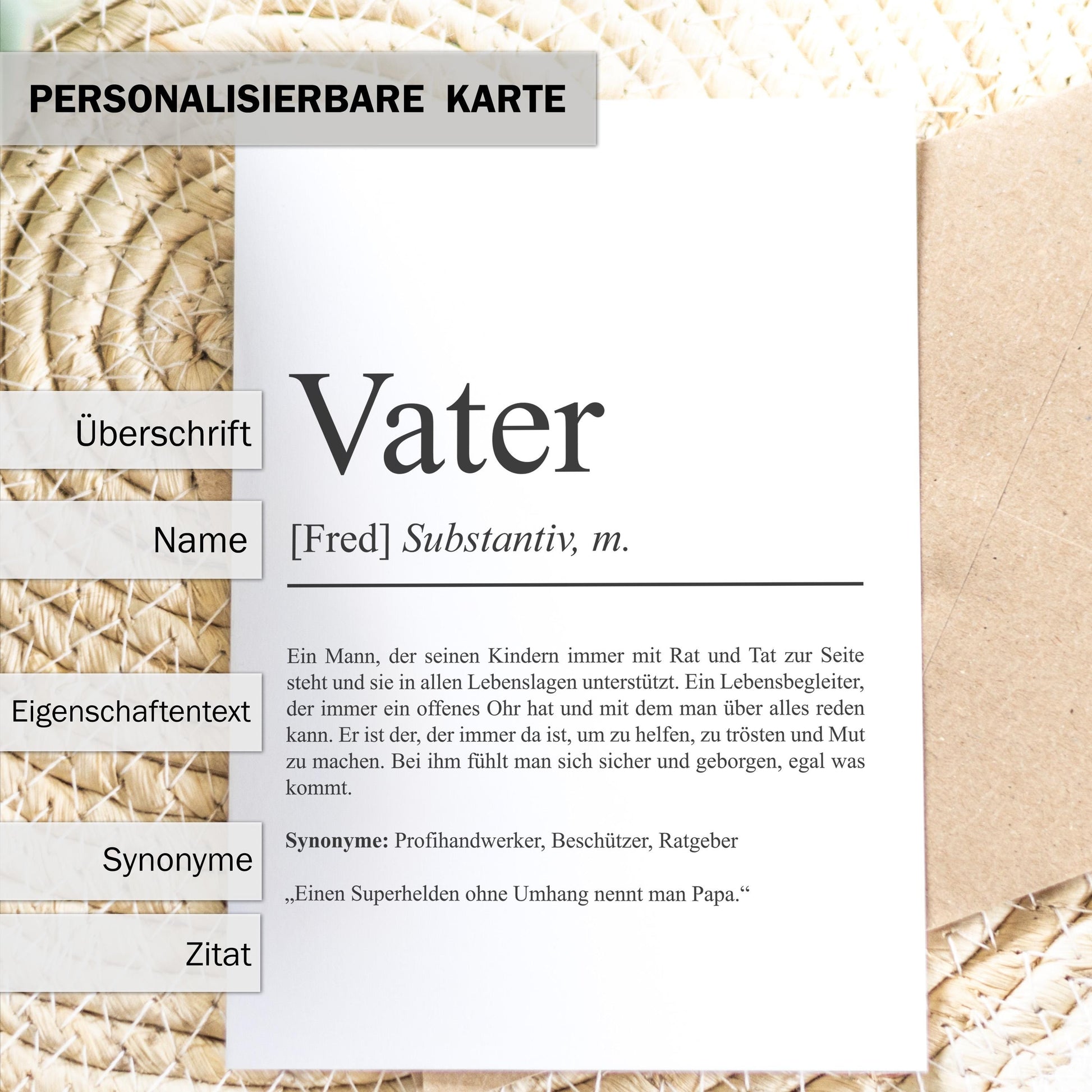 Vater Definition Karte personalisierbar mit Namen Vater Grußkarte Geschenk für Vater Postkarte Definition Vater