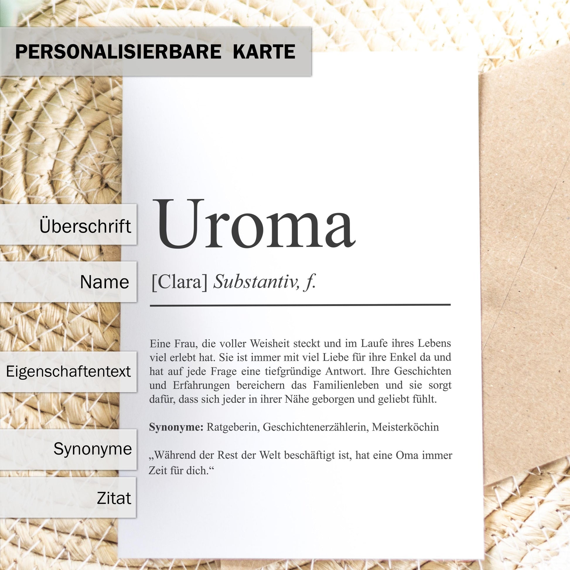 Uroma Definition Karte personalisierbar mit Namen Uroma Grußkarte Geschenk für Uroma Postkarte Definition Uroma Geschenkkarte