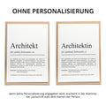 Architekt Definition Karte personalisierbar mit Namen Beruf Postkarte Architekt Geschenk Geburtstag Architekt Postkarte Definition