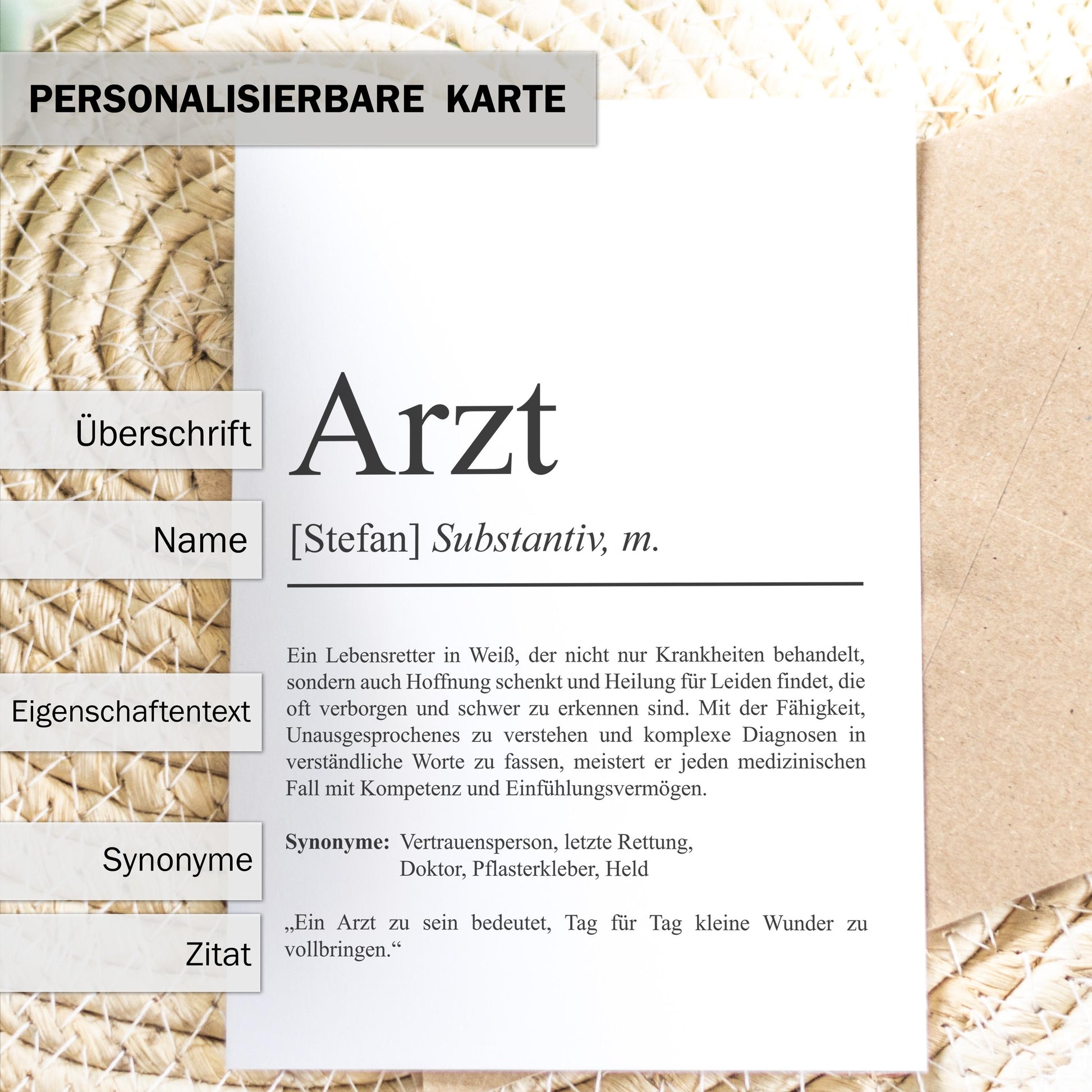 Arzt Definition Karte personalisierbar mit Namen Beruf Postkarte Arzt Geschenk Geburtstag Arzt Postkarte Definition