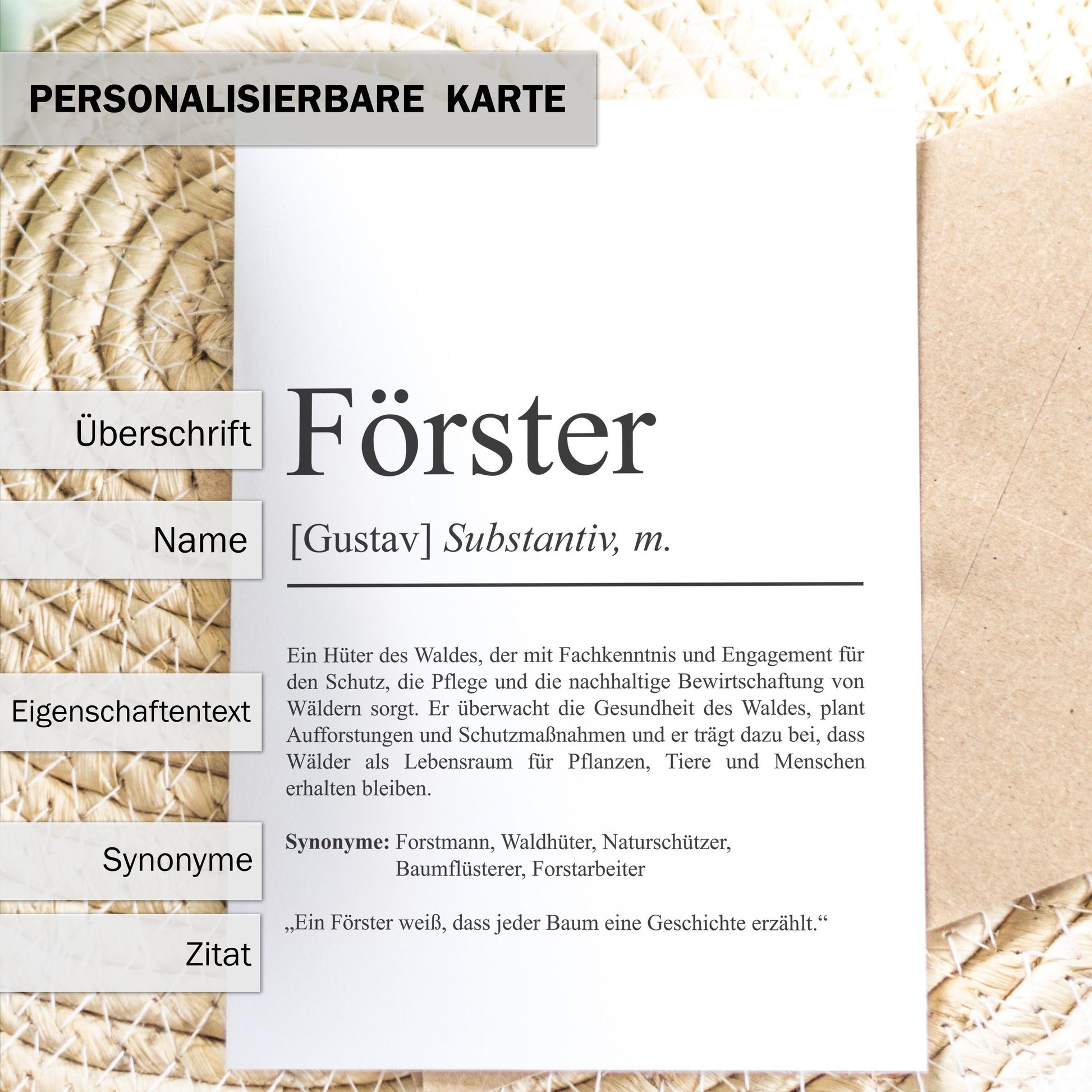 Förster Definition Karte personalisierbar mit Namen Beruf Grußkarte Förster Geschenk Geburtstag Förster Postkarte Definition