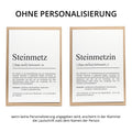 Steinmetzin Definition Karte personalisierbar mit Namen Beruf Grußkarte Steinmetzin Geschenk Geburtstag Steinmetzin Postkarte Definition