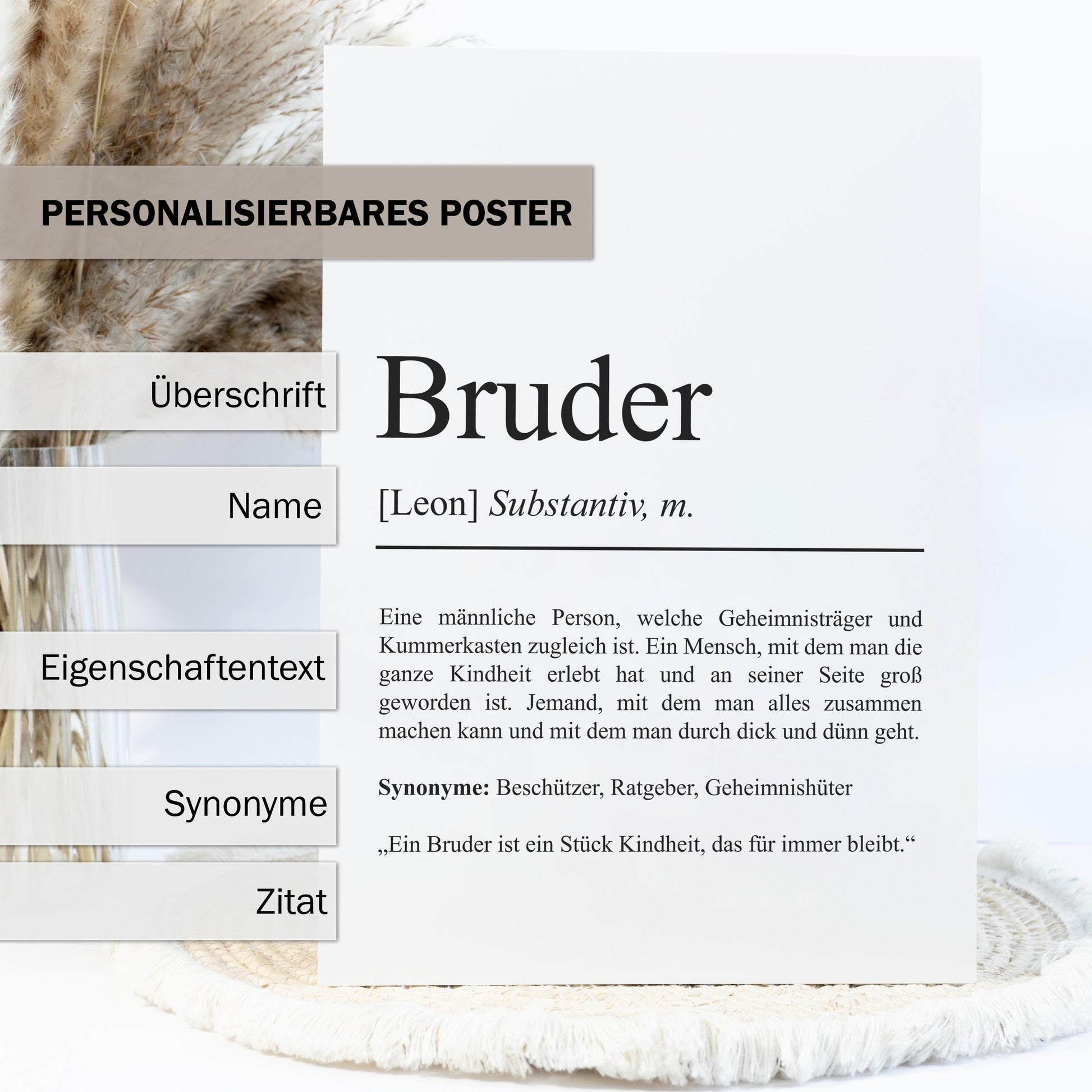 Bruder Definition Poster personalisierbar mit Namen Bruder Poster Geschenk Einzug Geburtstag Geschenk Bruder Poster Familienmitglied