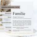 Familie Definition Poster personalisierbar mit Namen Familien Poster Geschenk Einzug Geburtstag Geschenk Familien Poster Zuhause