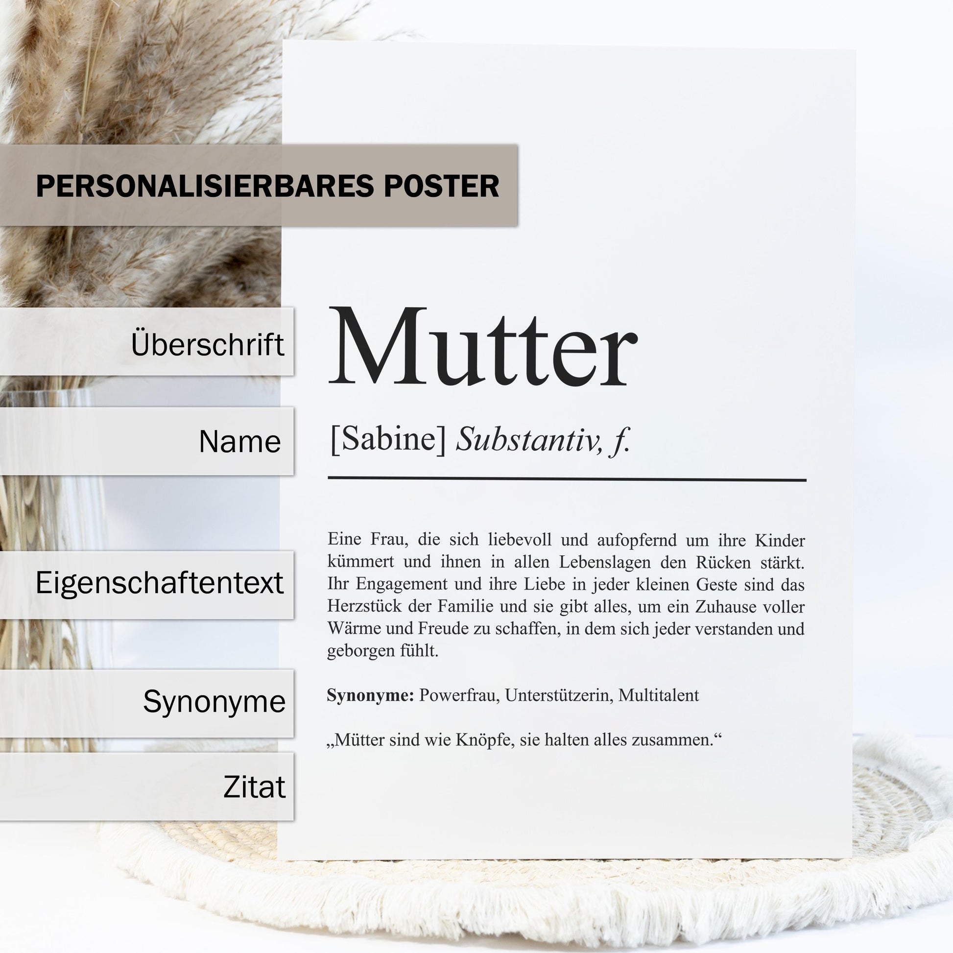 Mutter Definition Poster personalisierbar mit Namen Mutter Poster Geschenk Einzug Geburtstag Geschenk Mutter Poster Geburt Geschenk Mutter