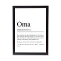 Oma Definition Poster personalisierbar mit Namen Oma Poster Geschenk Einzug Geburtstag Geschenk Oma Poster Familienmitglied Minimalistisch