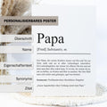 Papa Definition Poster personalisierbar mit Namen Vater Poster Geschenk Einzug Geburtstag Geschenk Vater Poster Geburt Geschenk Vater