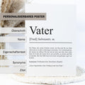 Vater Definition Poster personalisierbar mit Namen Vater Poster Geschenk Einzug Geburtstag Geschenk Vater Poster Geburt Geschenk Vater