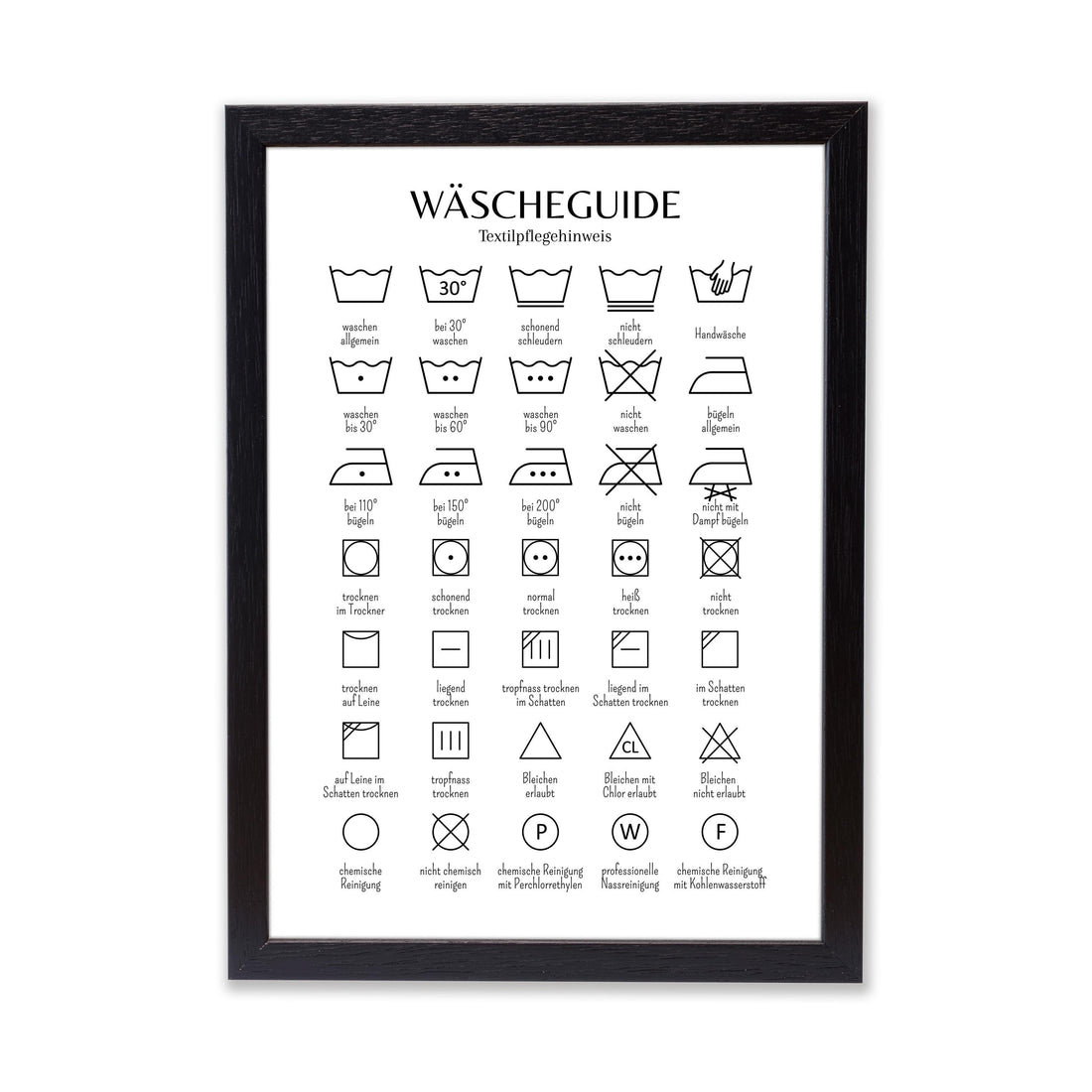 Wäsche Guide Poster Waschratgeber Wohnung Haus Geschenk Einzug Poster Waschraum Poster Wäsche Symbole Anleitung Poster Waschküche Laundry