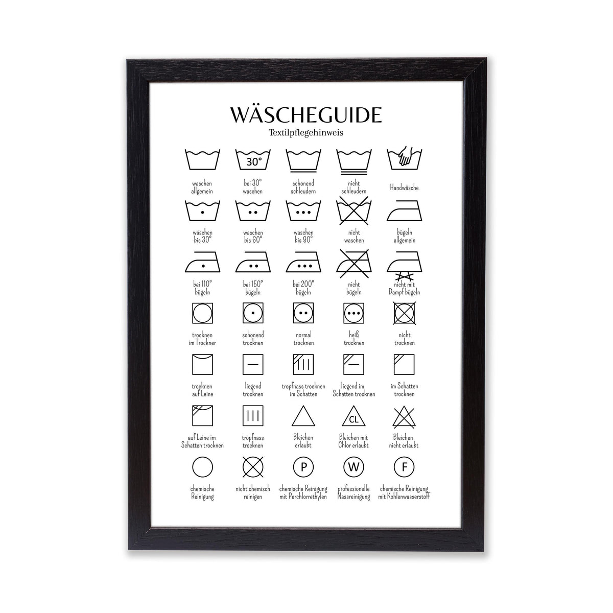 Wäsche Guide Poster Waschratgeber Wohnung Haus Geschenk Einzug Poster Waschraum Poster Wäsche Symbole Anleitung Poster Waschküche Laundry