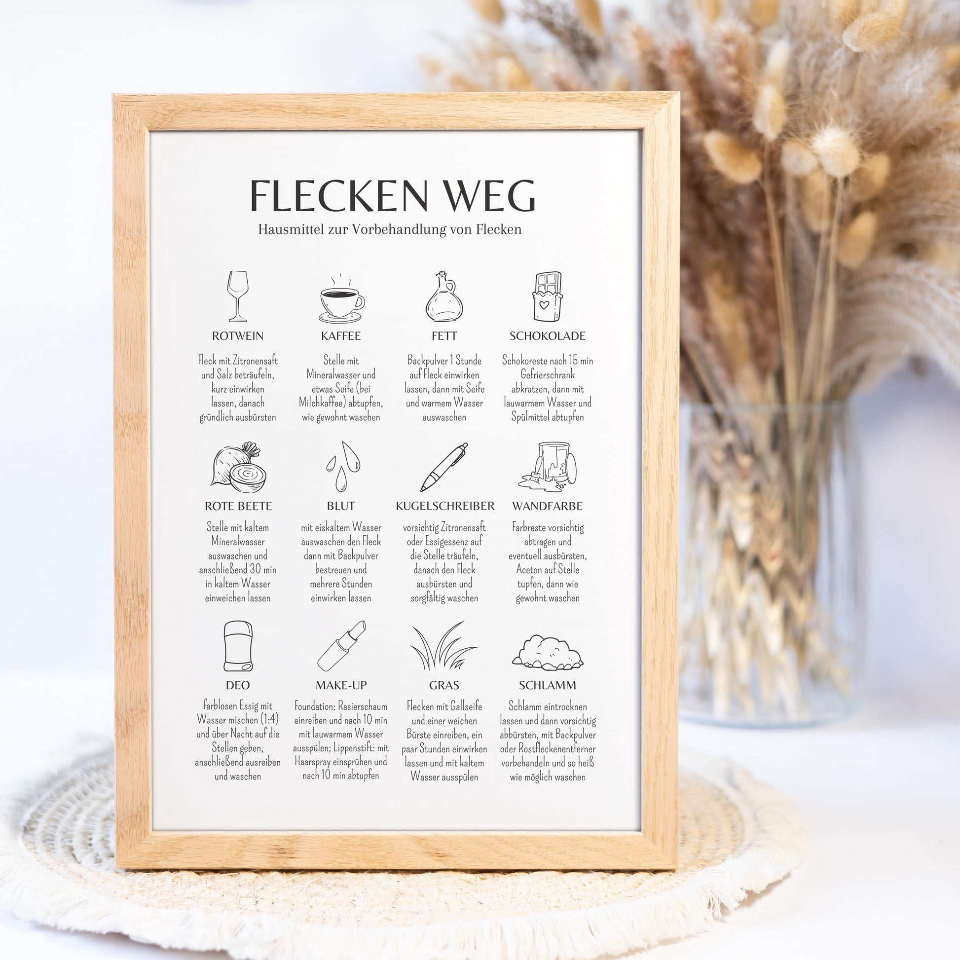 Flecken weg Poster Flecken Ratgeber Wohnung Haus Geschenk Einzug Poster Waschraum Poster Fleckenentfernung Anleitung Poster Waschküche