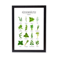 Kräuter Poster Küche Guide Poster Kräuter Guide Küche Geburtstag Geschenk für Kochliebhaber Poster Kräuter Ratgeber Illustration Kräuter