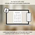 Flecken weg Poster Flecken Ratgeber Wohnung Haus Geschenk Einzug Poster Waschraum Poster Fleckenentfernung Anleitung Poster Waschküche