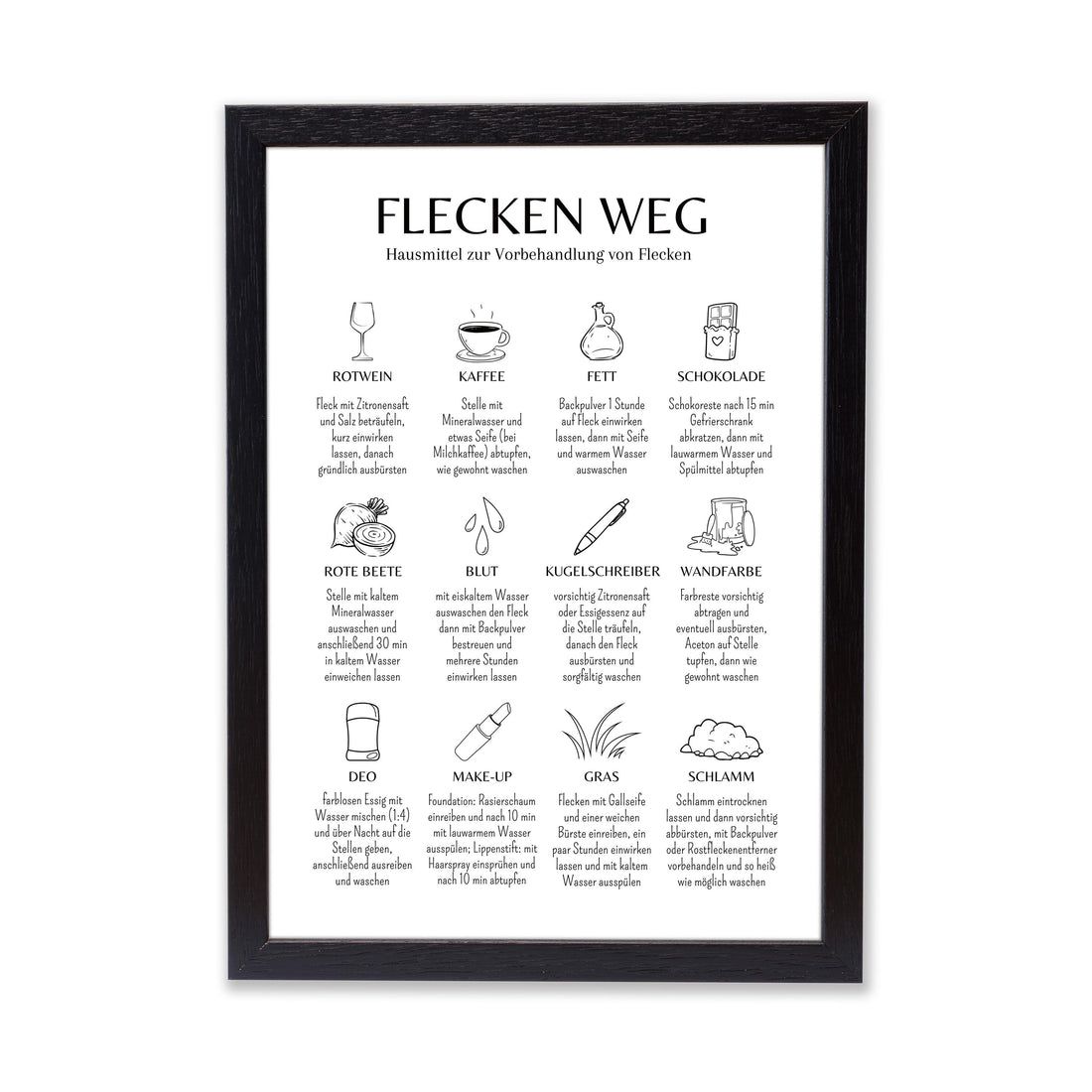 Flecken weg Poster Flecken Ratgeber Wohnung Haus Geschenk Einzug Poster Waschraum Poster Fleckenentfernung Anleitung Poster Waschküche