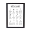 Flecken weg Poster Flecken Ratgeber Wohnung Haus Geschenk Einzug Poster Waschraum Poster Fleckenentfernung Anleitung Poster Waschküche