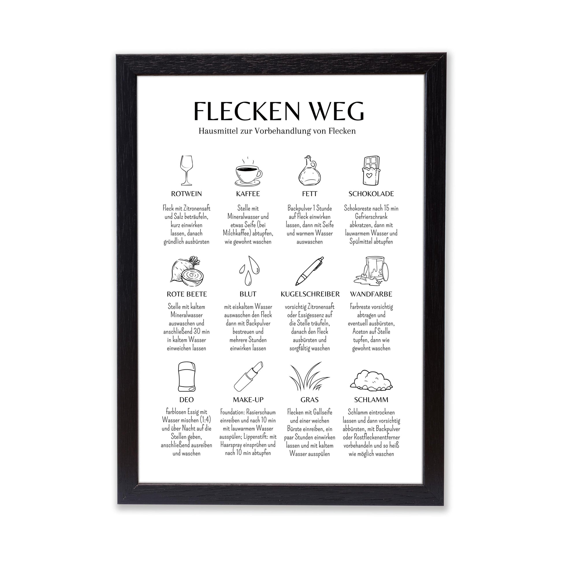 Flecken weg Poster Flecken Ratgeber Wohnung Haus Geschenk Einzug Poster Waschraum Poster Fleckenentfernung Anleitung Poster Waschküche