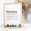 Nürnberg Stadt Poster Definition personalisierbar Städte Poster Wandkunst Poster Wohnung Geschenk Einzug Umzug Heimatstadt Poster