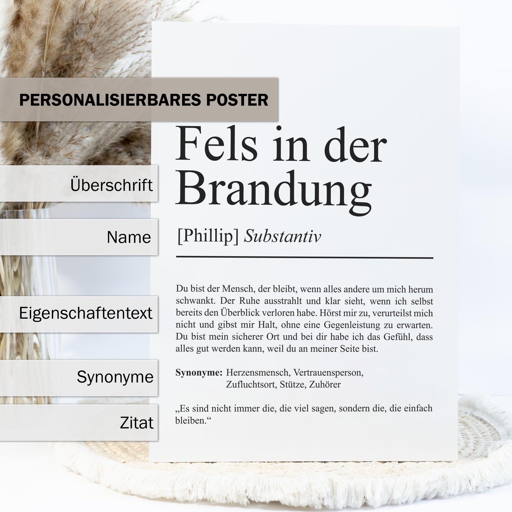 Fels in der Brandung Definition Poster, 100% personalisierbar, mit Namen, Massivholzrahmen, Last Minute Geschenk Freund