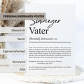 Schwiegervater Definition Poster personalisierbar mit Namen Schwiegervater Poster Geschenk Hochzeit Schwiegervater Geburtstag Geschenk