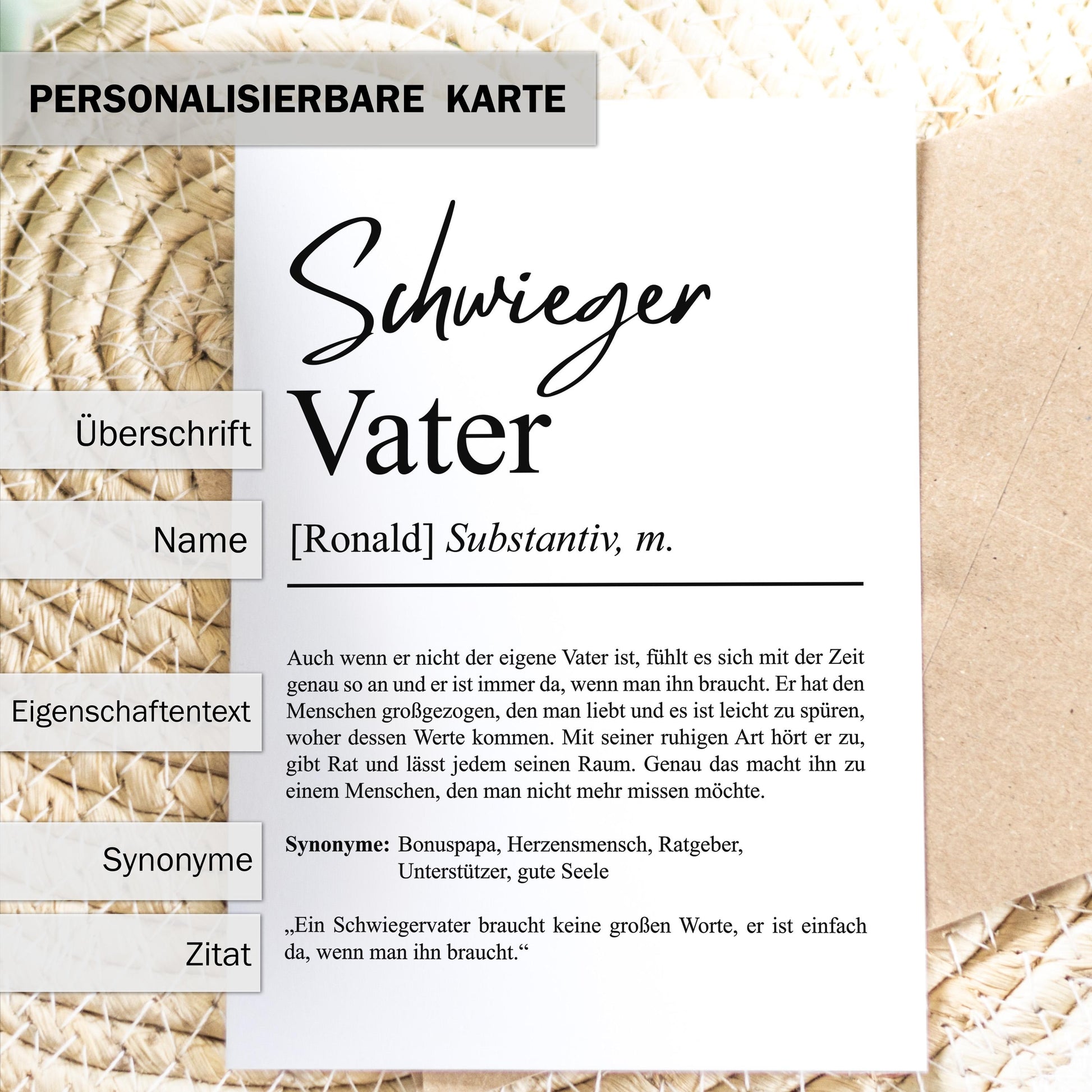 Schwiegervater Definition A6 Karte personalisierbar mit Namen Grußkarte Geschenk für Schwiegervater Klappkarte Definition