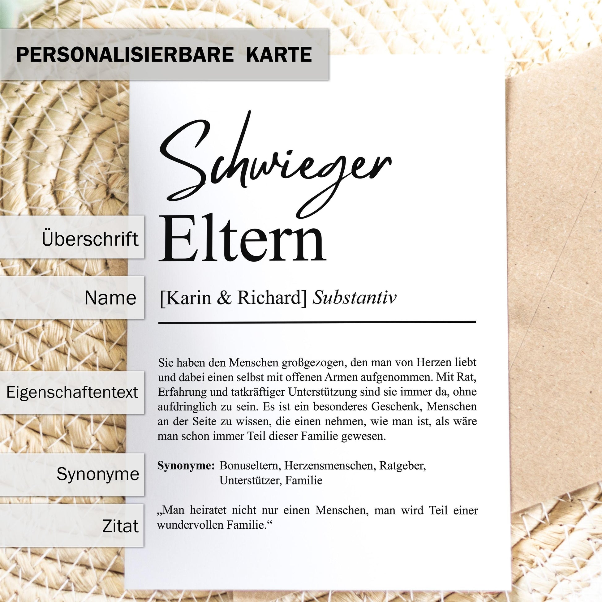 Schwiegereltern Definition A6 Karte personalisierbar mit Namen Grußkarte Geschenk für Schwiegereltern Klappkarte Definition